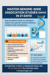 Master Genome-wide Association Studies (gwas) In 21 Days!
